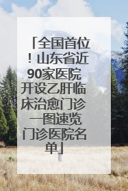 全国首位！山东省近90家医院开设乙肝临床治愈门诊 一图速览门诊医院名单